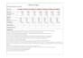 do professional microsoft  excel data entry